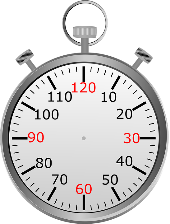Chronomètre, chronomètre
